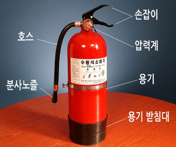 사진은 기사내용과 관계없음.